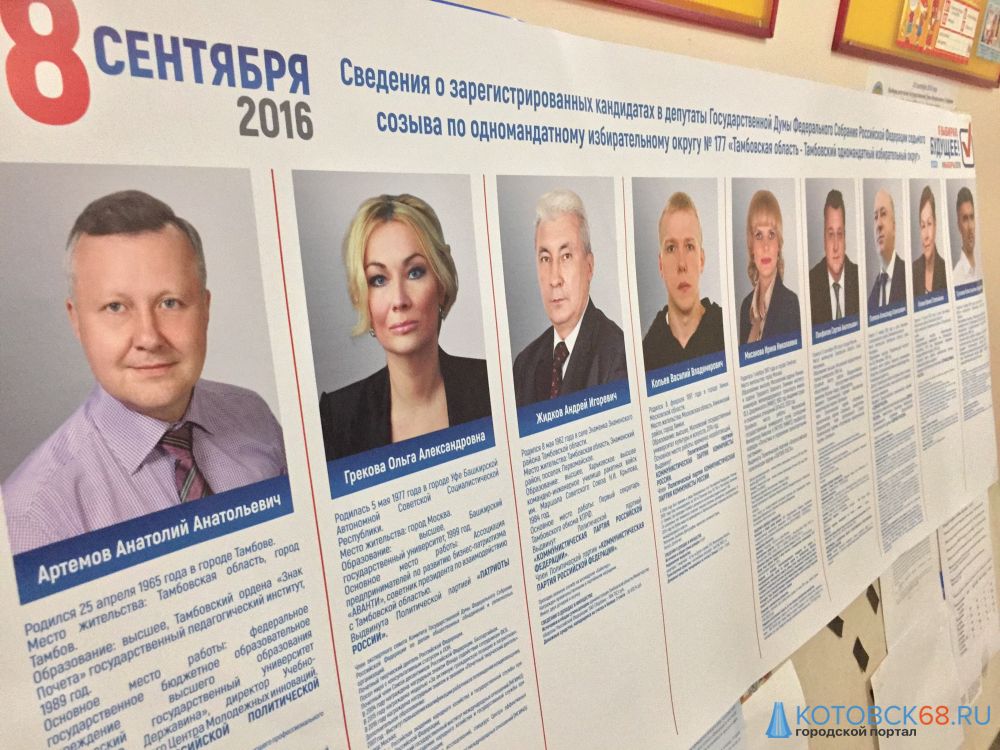 Как прошел Единый день голосования в Котовске